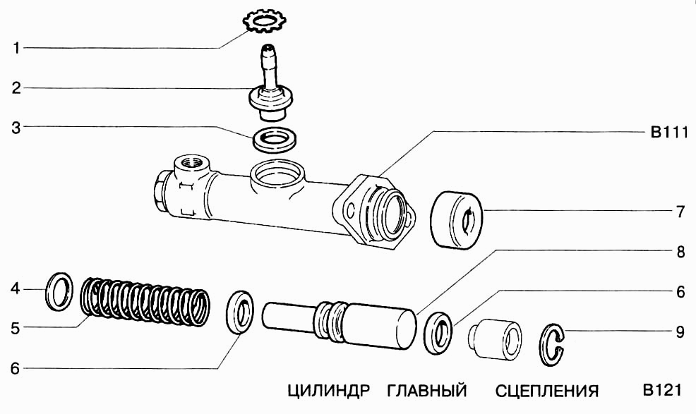 Цилиндр главный сцепления