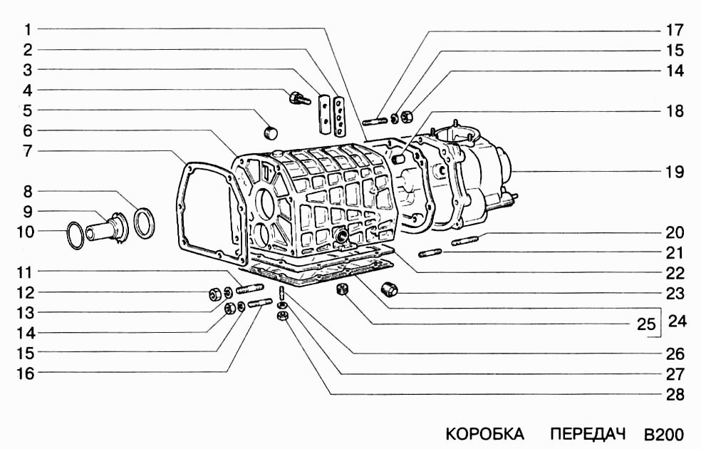 Коробка передач