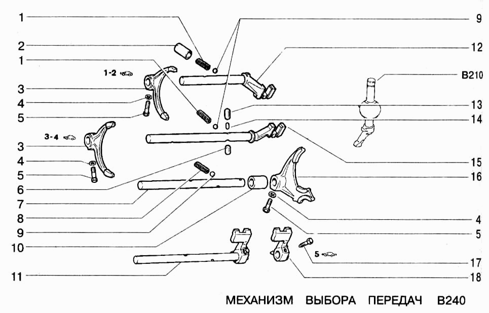 Механизм выбора передач