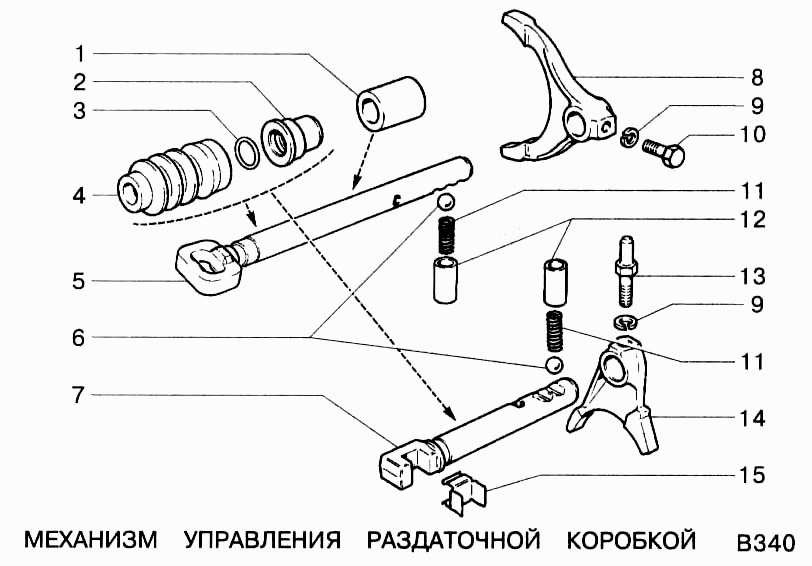 Механизм управления раздаточной коробкой