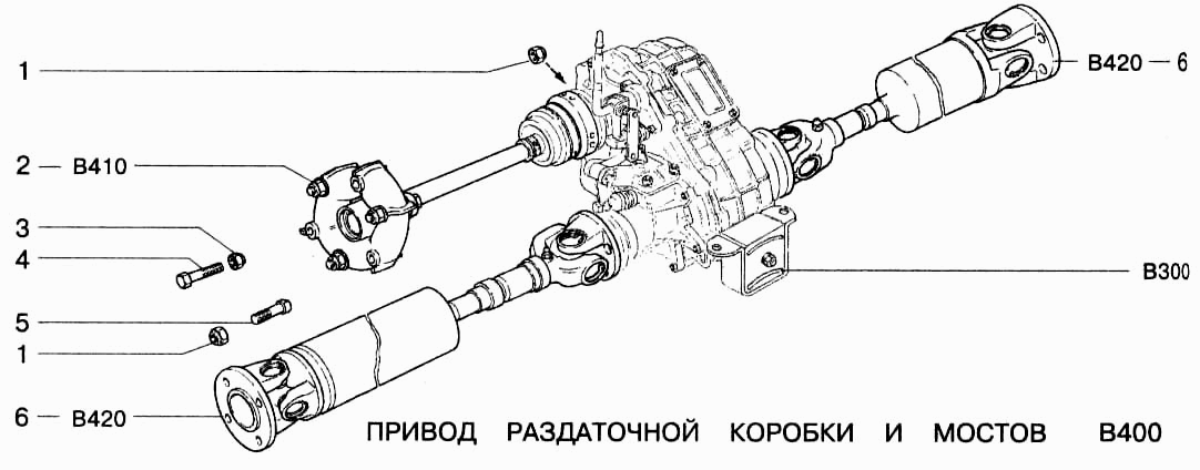 Привод раздаточной коробки и мостов