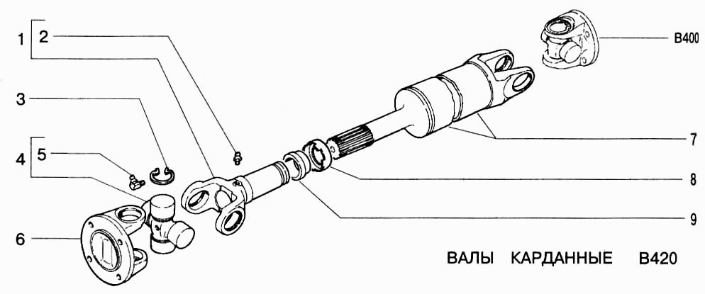 Валы карданные