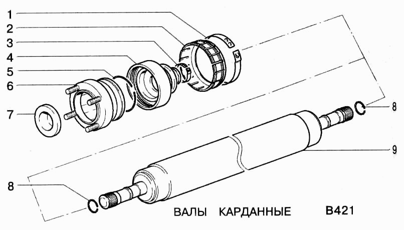 Валы карданные