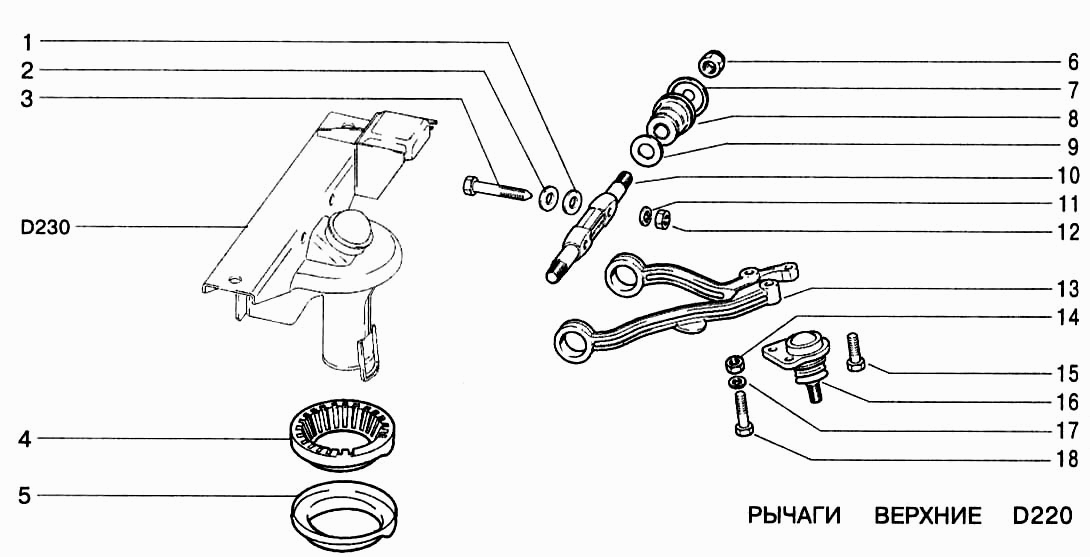Рычаги верхние