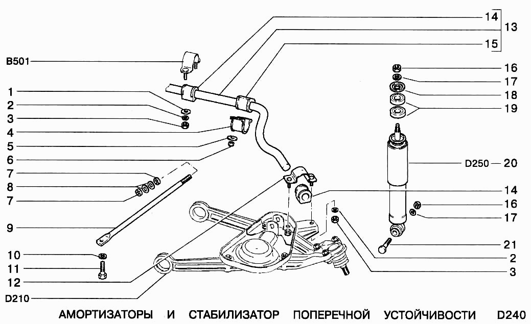 Амортизаторы и стабилизатор поперечной устойчивости