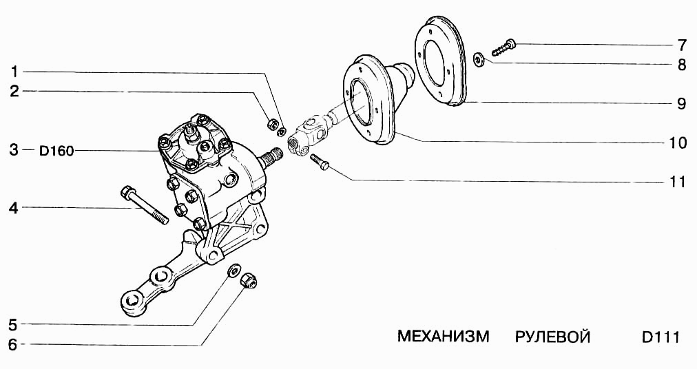 Механизм рулевой