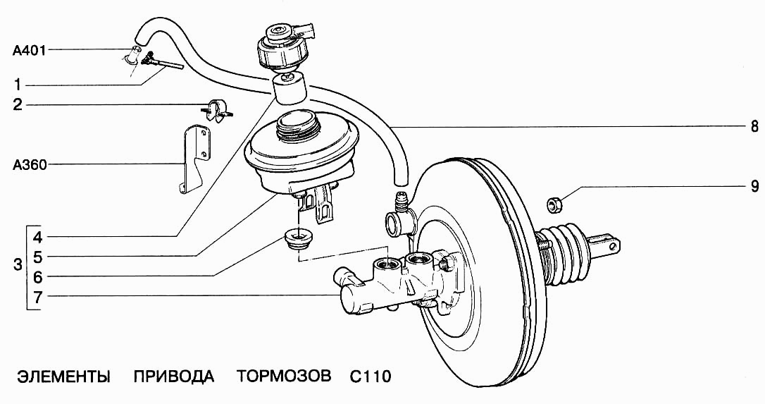 Элементы привода тормозов