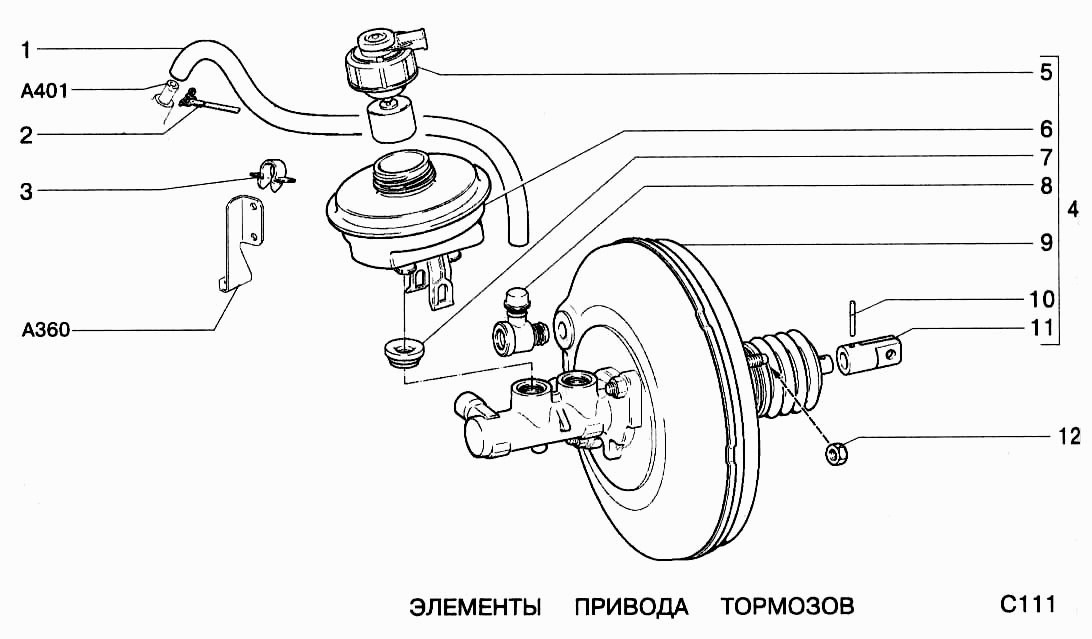 Элементы привода тормозов