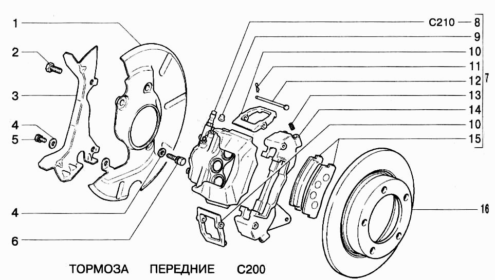 Тормоза передние