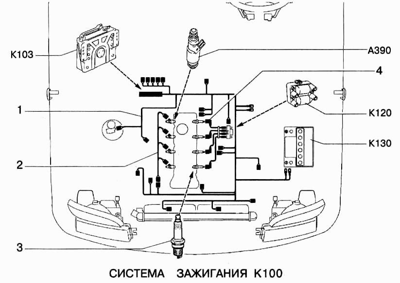 Система зажигания