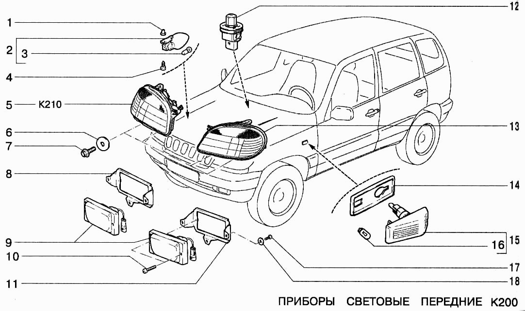 Приборы световые передние