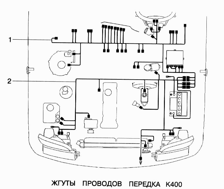 Жгуты проводов передка