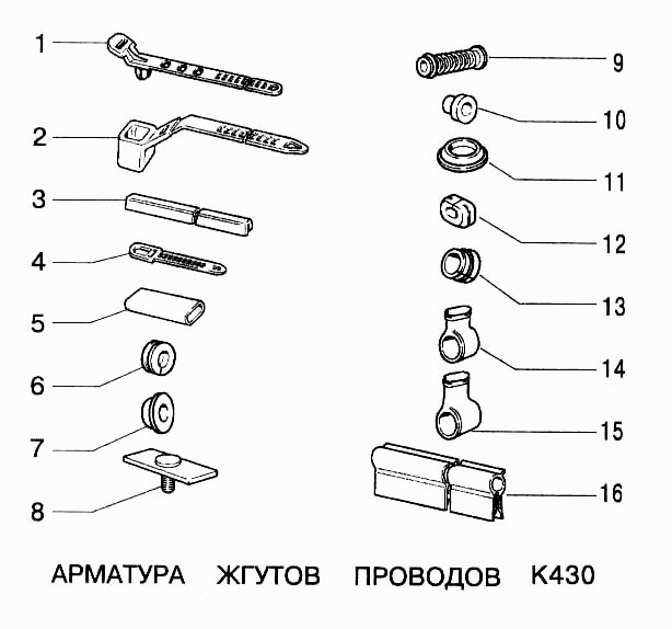 Арматура жгутов проводов