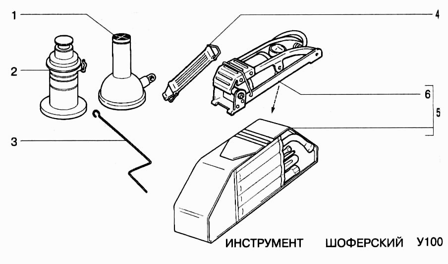 Инструмент шоферский