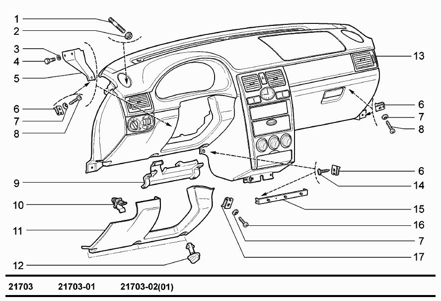 Панель приборов