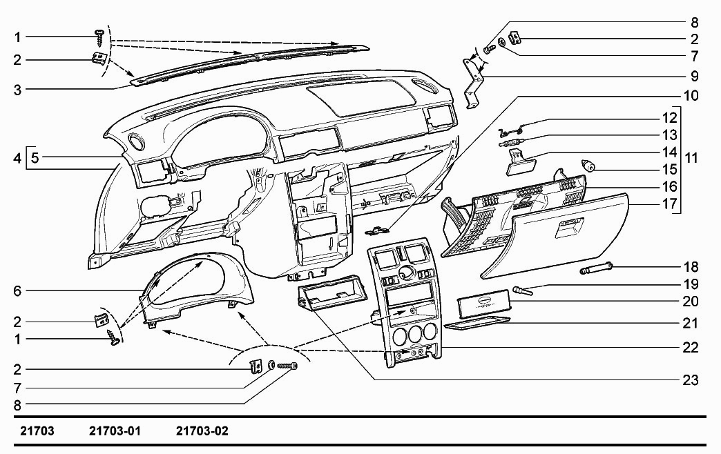 Панель приборов