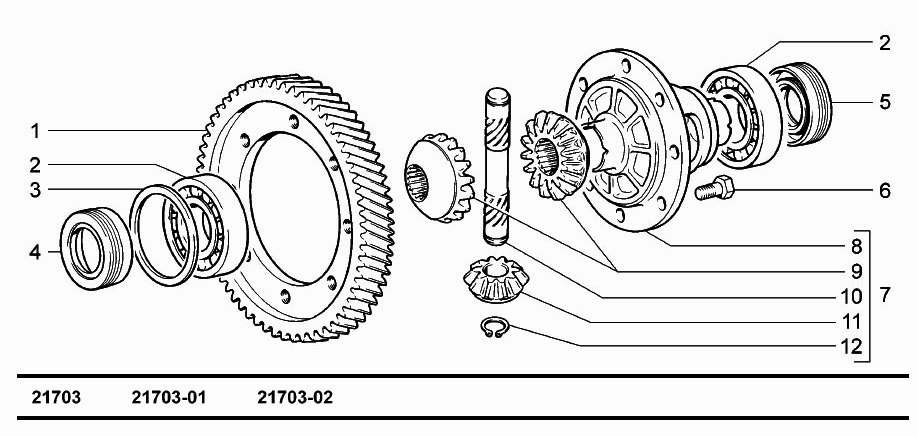 Дифференциал