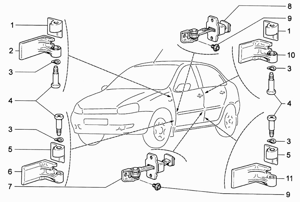 Петли дверей