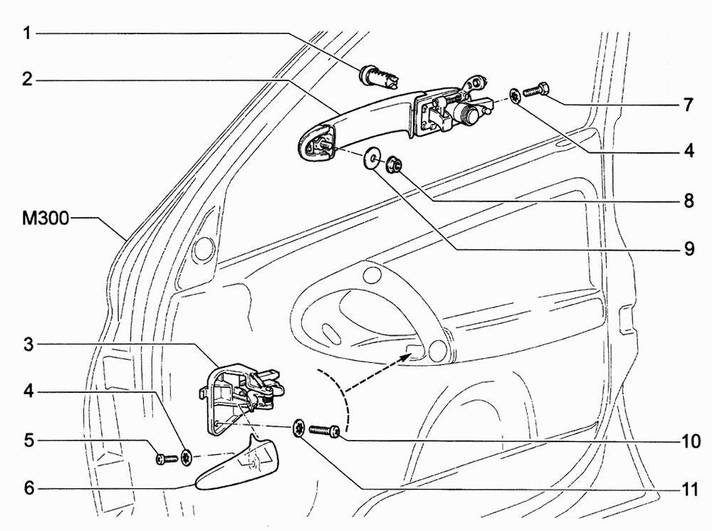 Ручки передних дверей