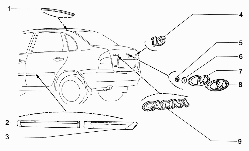 Молдинги и накладки декоративные