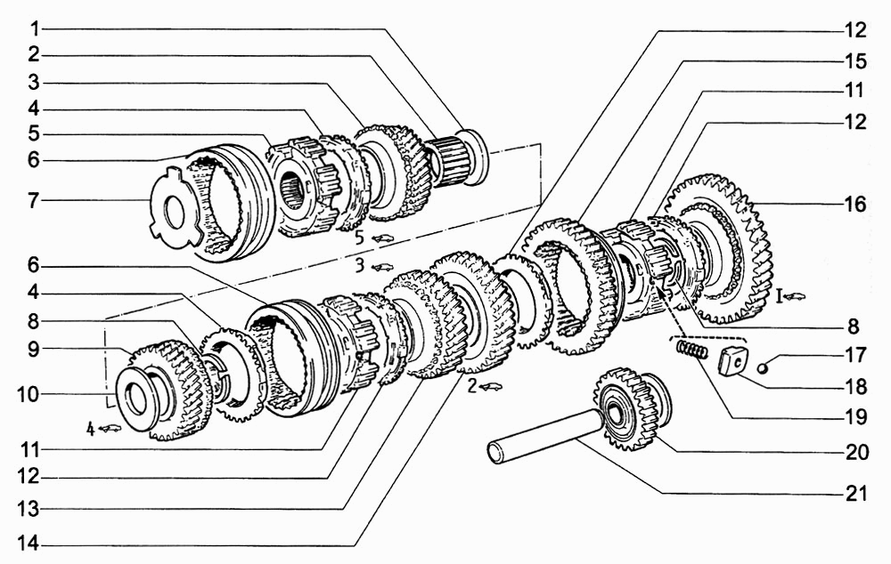 Шестерни коробки передач