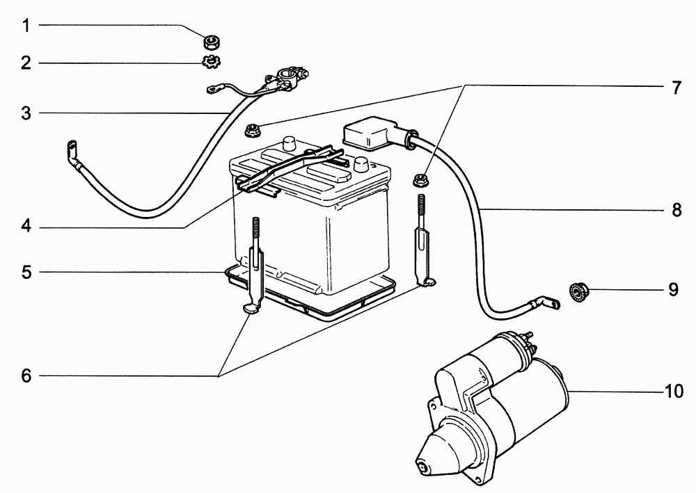 Батарея аккумуляторная и стартер