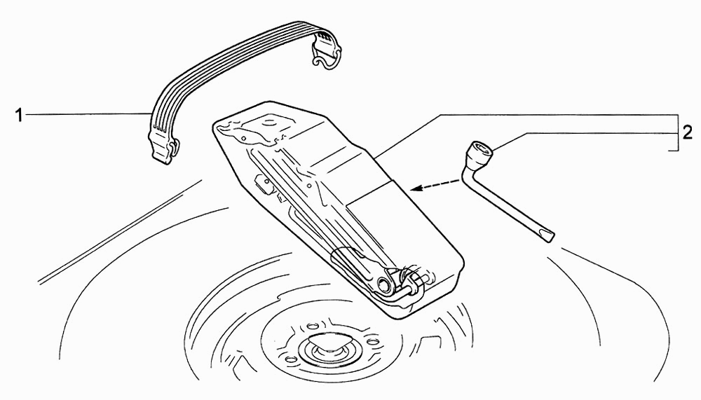 Инструмент шоферский