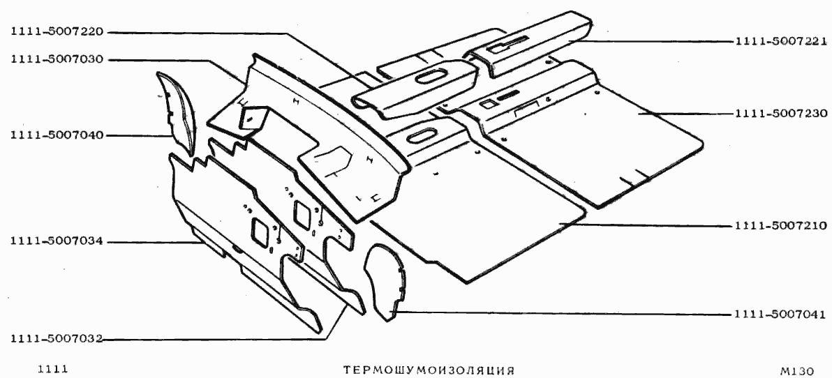 Термошумоизоляция