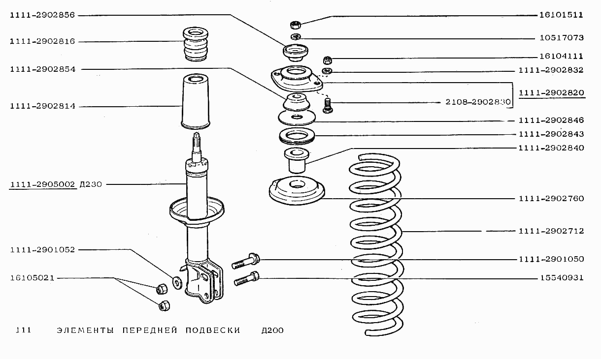 Элементы передней подвески