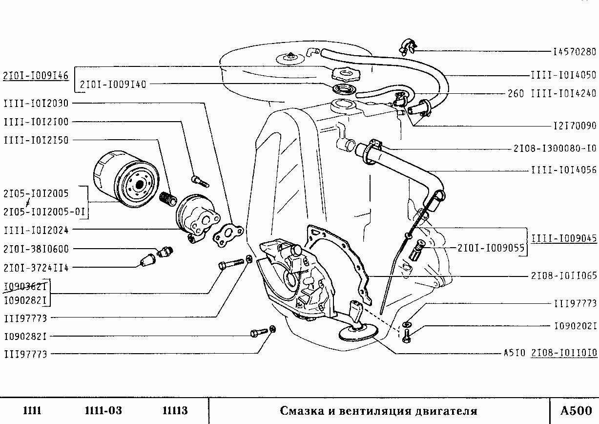 Смазка и вентиляция двигателя