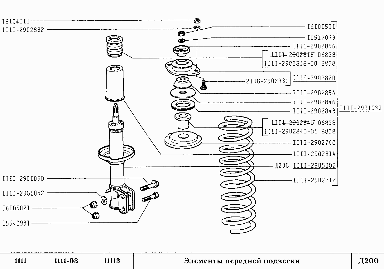 Элементы передней подвески
