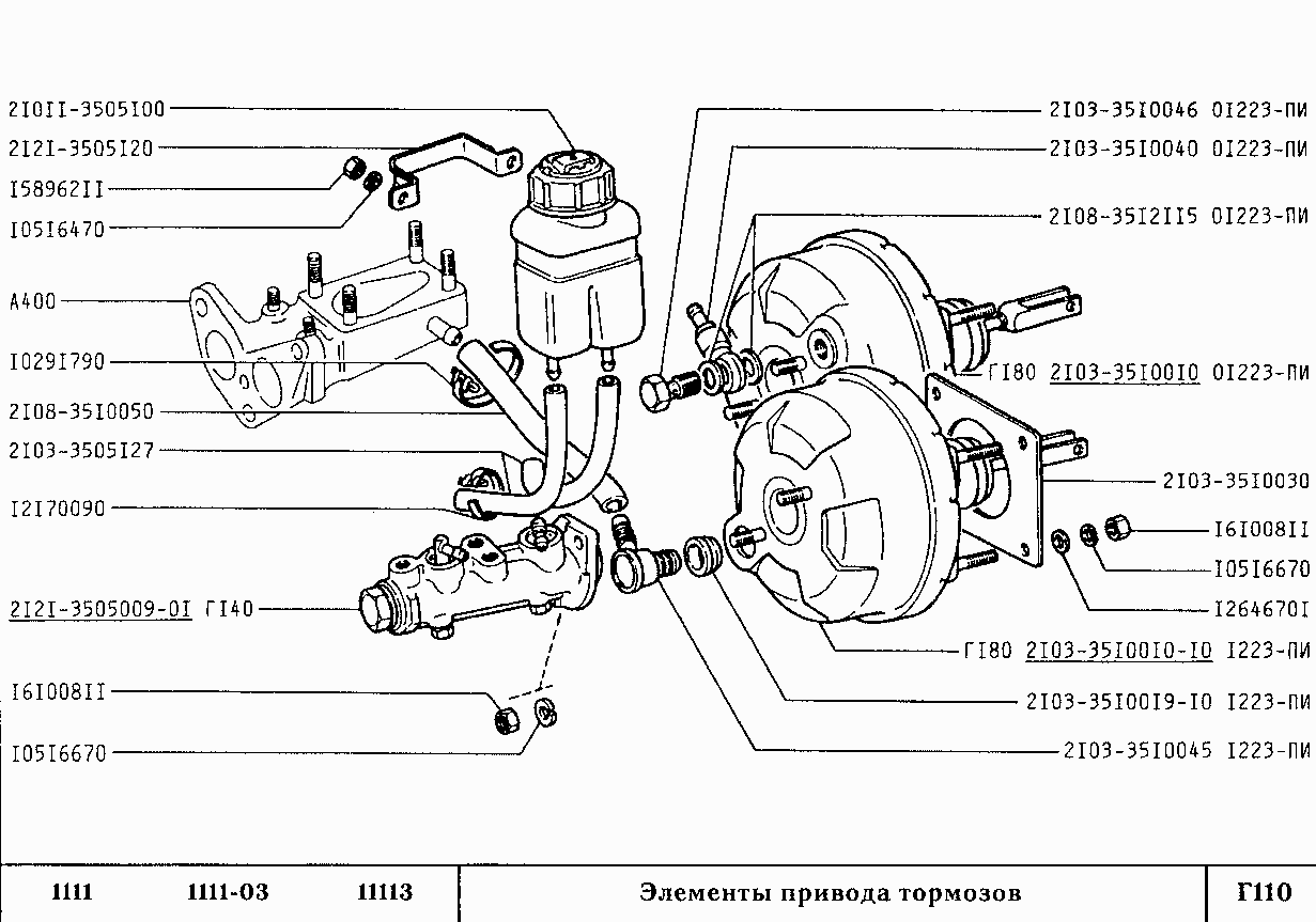 Элементы привода тормозов
