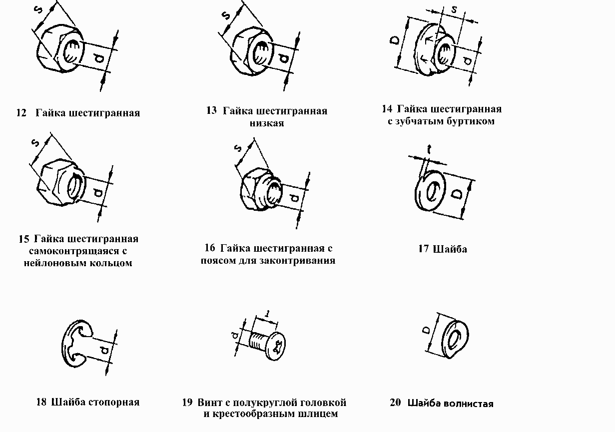 Гайки, шайбы, винты