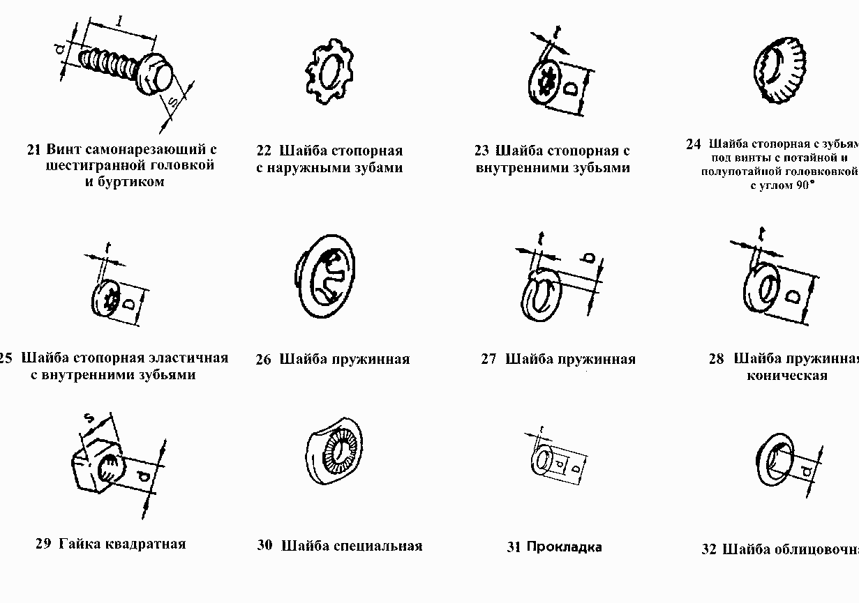 Винты, шайбы, гайки, прокладки