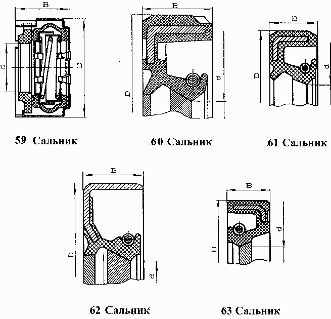 Сальники
