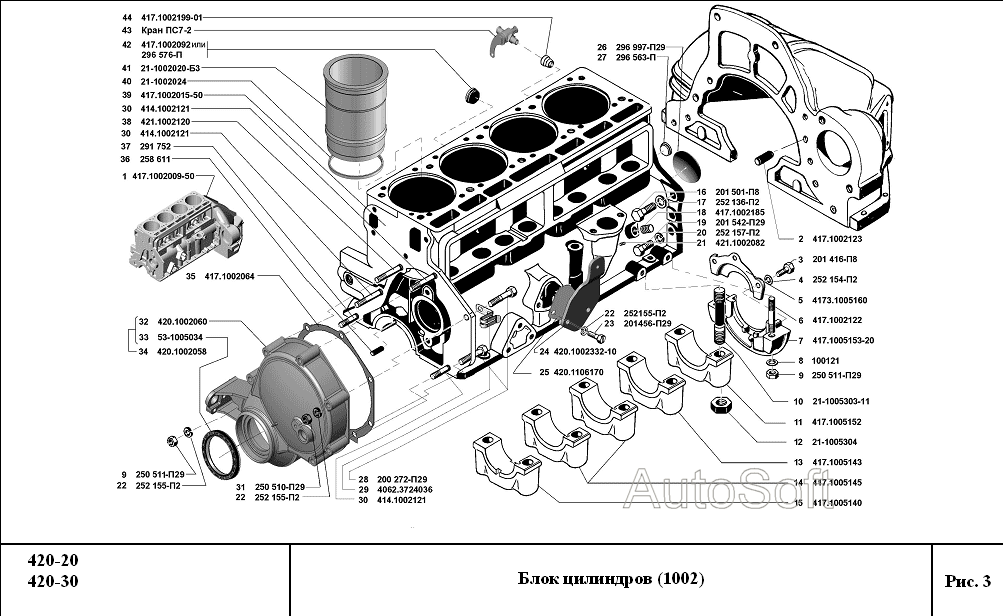 Блок цилиндров двигателей 420-20, 420-30