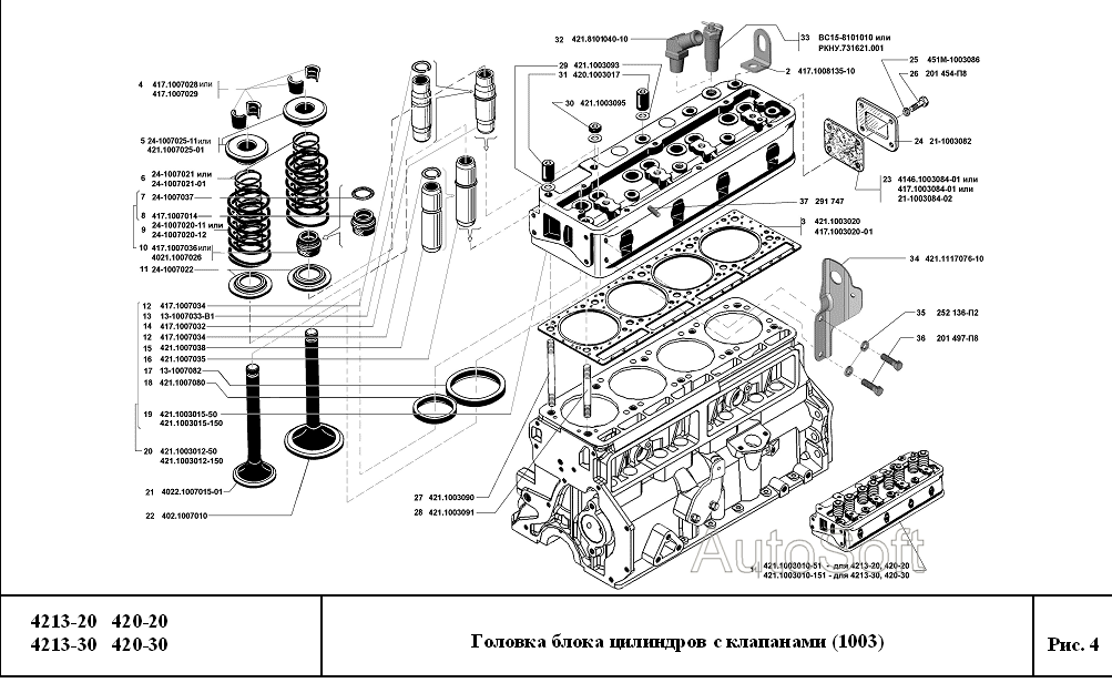 Головка блока цилиндров с клапанами
