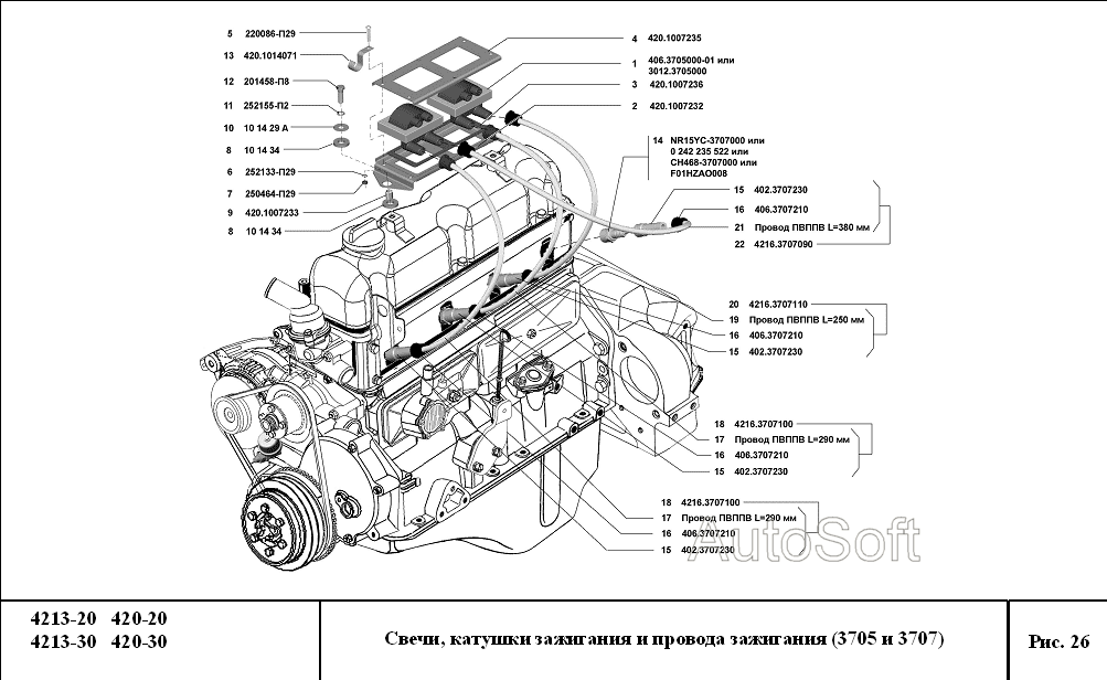 Свечи, катушки зажигания и провода зажигания
