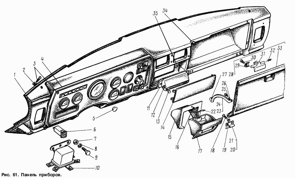 Панель приборов