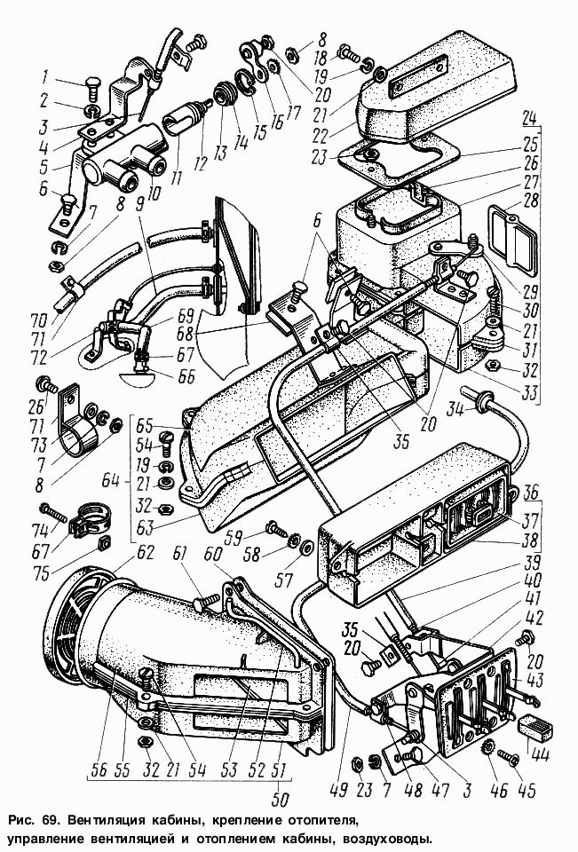 Вентиляция кабины, крепление отопителя, управление вентиляцией и отопителем кабины, воздуховоды
