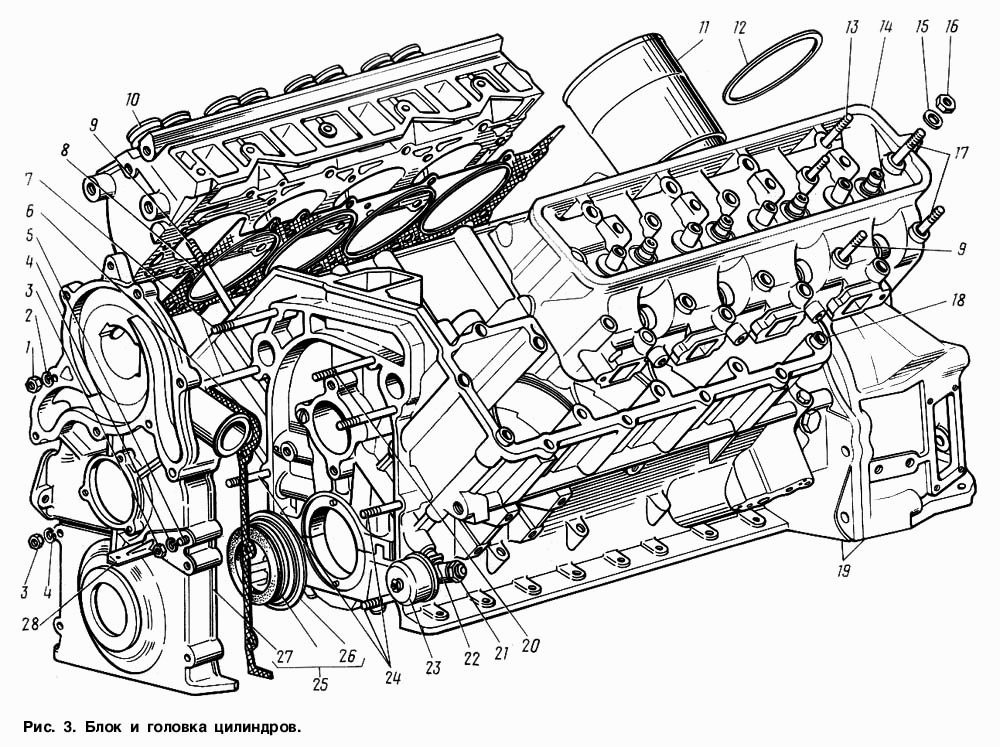 Блок и головка цилиндров