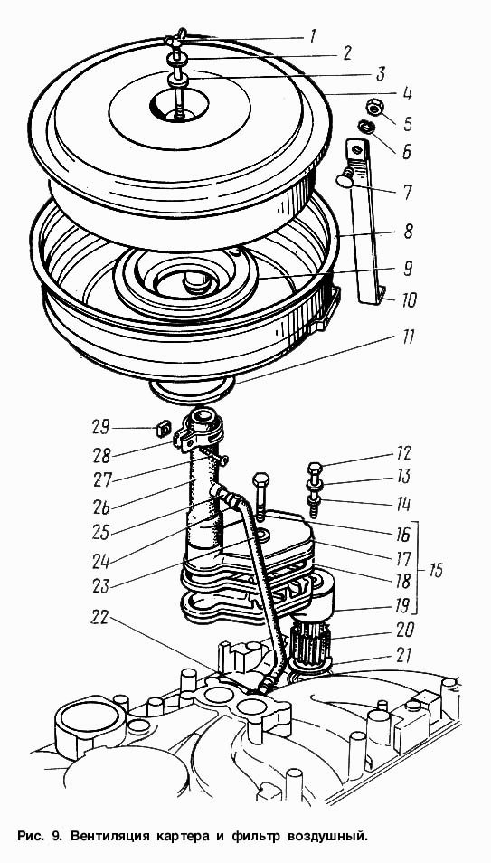 Вентиляция картера и фильтр воздушный