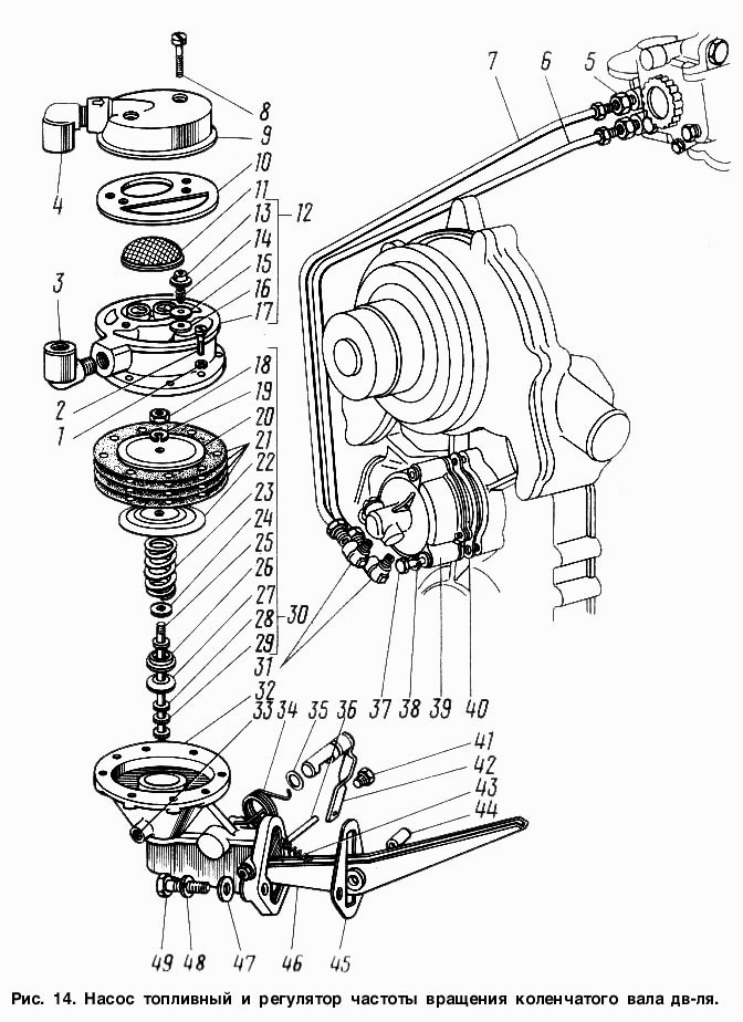 Насос топливный и регулятор частоты вращения коленчатого вала двигателя
