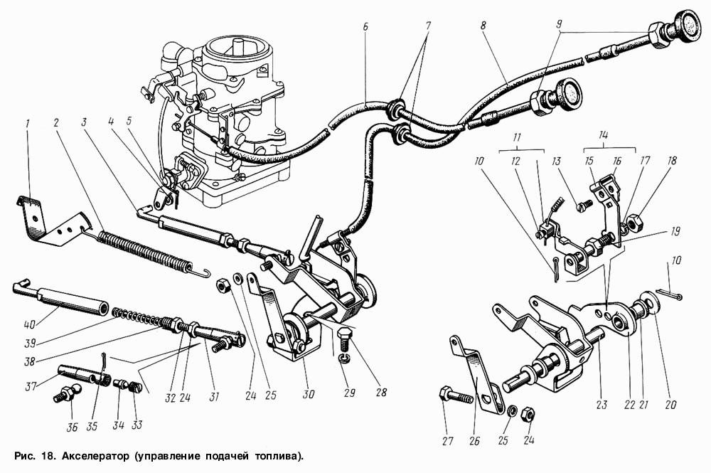 Акселератор (управление подачей топлива)
