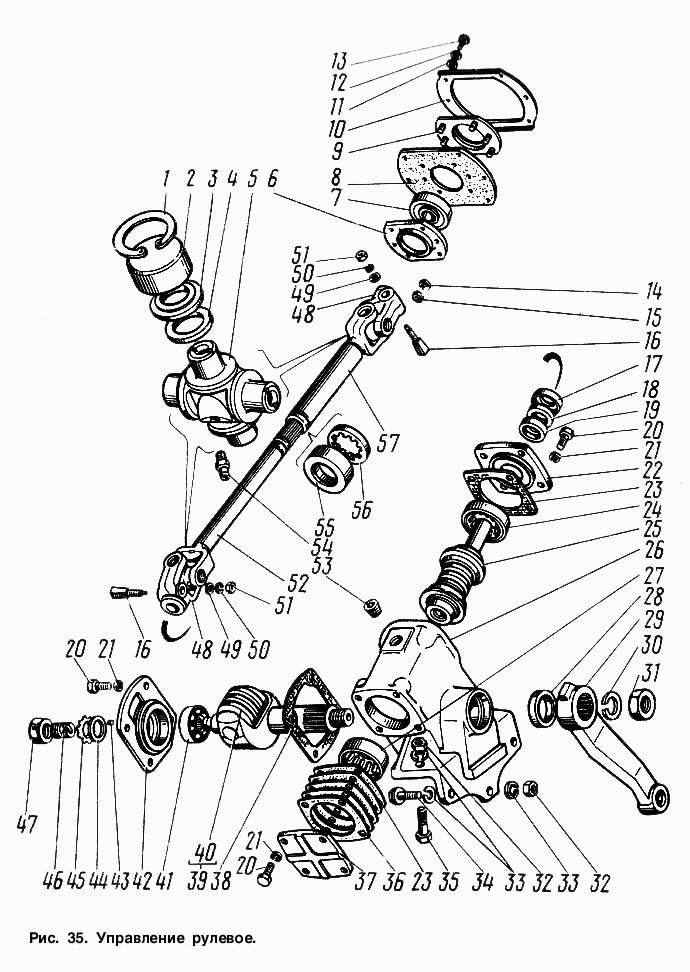 Управление рулевое