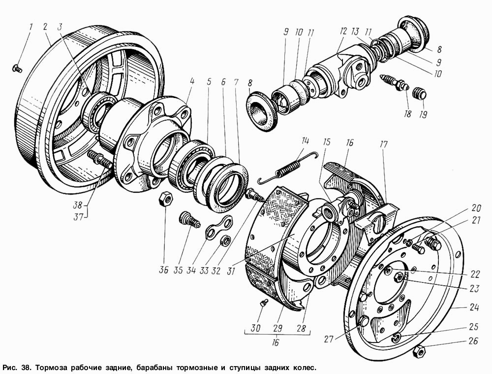 Тормоза рабочие задние и барабаны тормозные и ступицы задних  колес