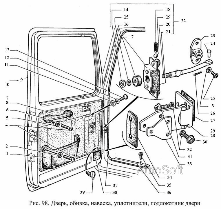 Дверь, обивка, навеска, уплотнители, подлокотник двери