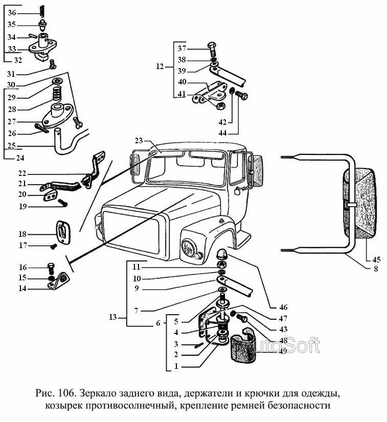 Зеркало заднего вида, держатели и крючки для одежды, козырек противосолнечный, крепление ремней безопасности