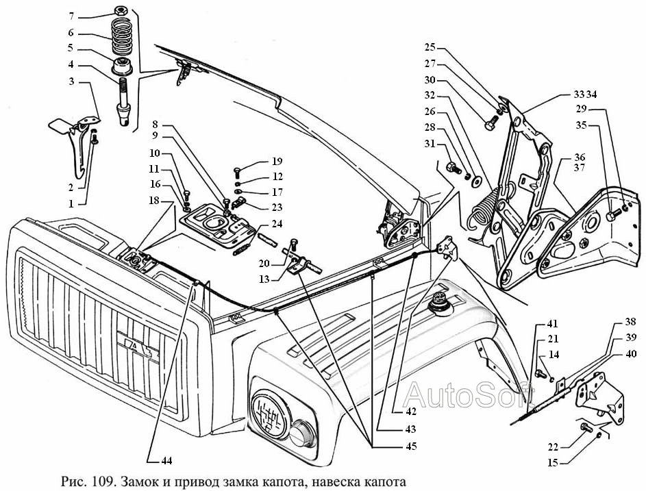 Замок и привод замка капота, навеска капота