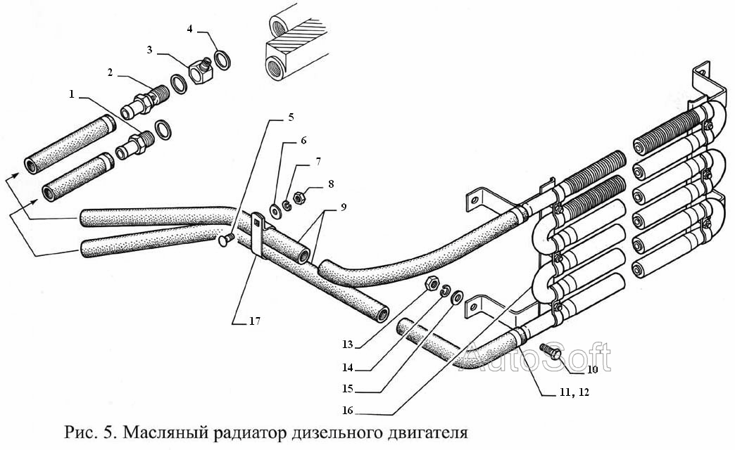 Масляный радиатор дизельного двигателя